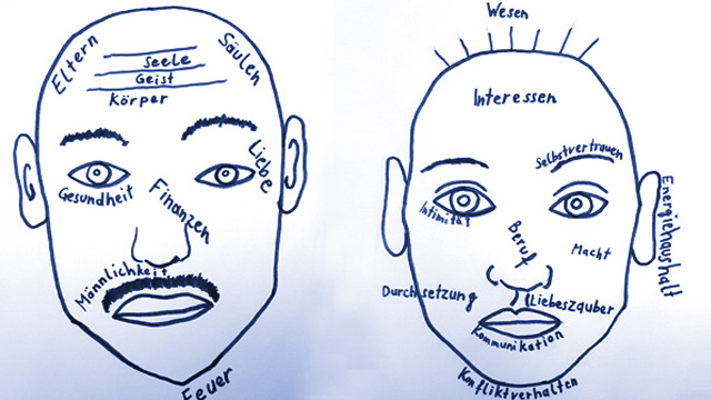Face Reading I